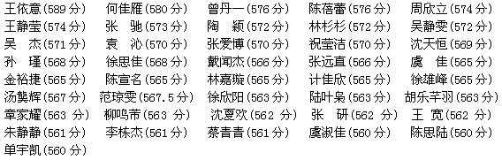 博亚体育官方app